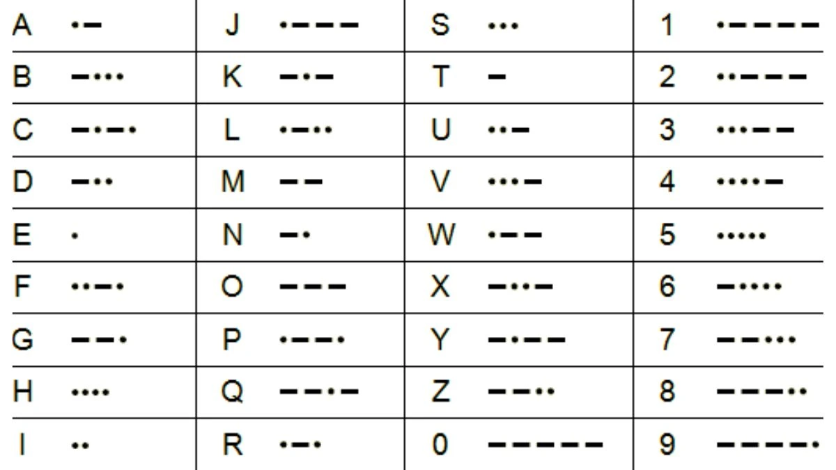 Шифр комбат 13.08