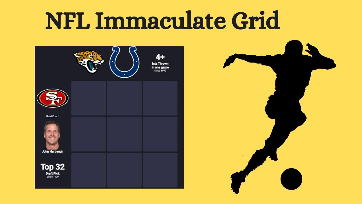 Which NFL players who have played for both John Harbaugh and the Indianapolis Colts in Their Careers? NFL Immaculate Grid Answers for July 16, 2024