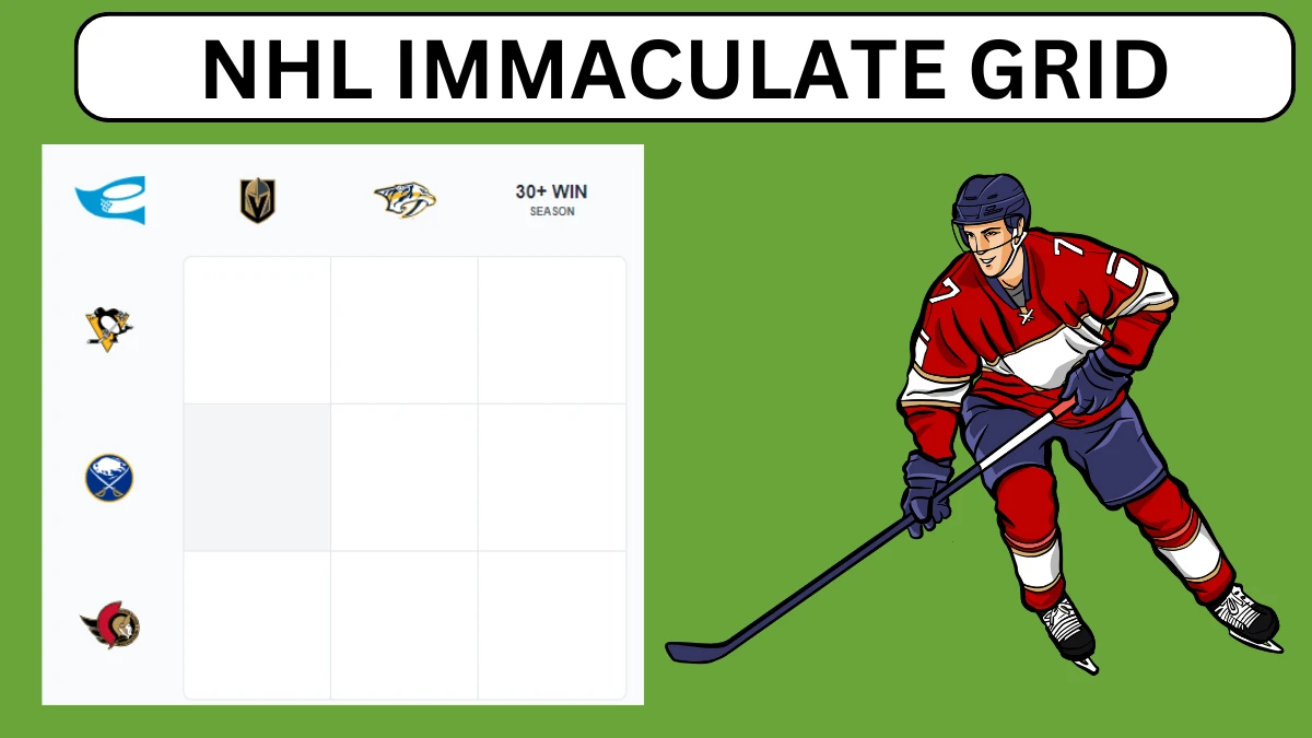 Which Hockey players who have played for both Buffalo Sabres and Vegas Golden Knights? Hockey Immaculate Grid Answers for July 15 2024