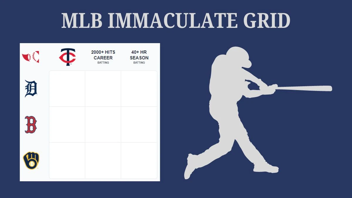 Which MLB Boston Red Sox player who hit 40 or more home runs in a season? MLB Immaculate Grid Answers for July 29 2024