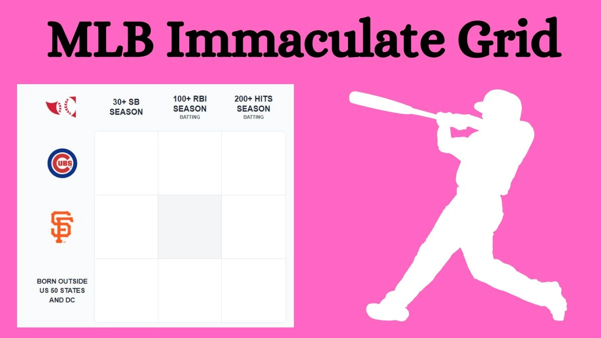 Which MLB player who played for the Chicago Cubs and 30+ SB SEASON? MLB Immaculate Grid Answers for July 27, 2024