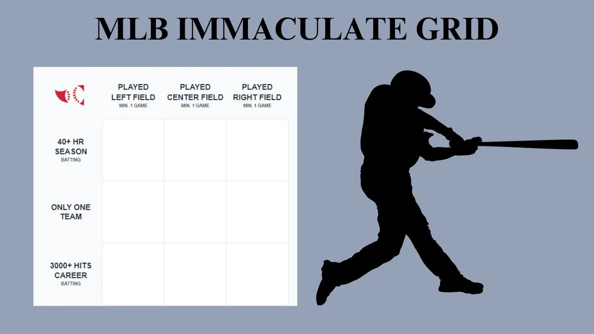 Which MLB player who has achieved 3,000 or more career hits and played center field in at least one game? MLB Immaculate Grid Answers for July 20 2024