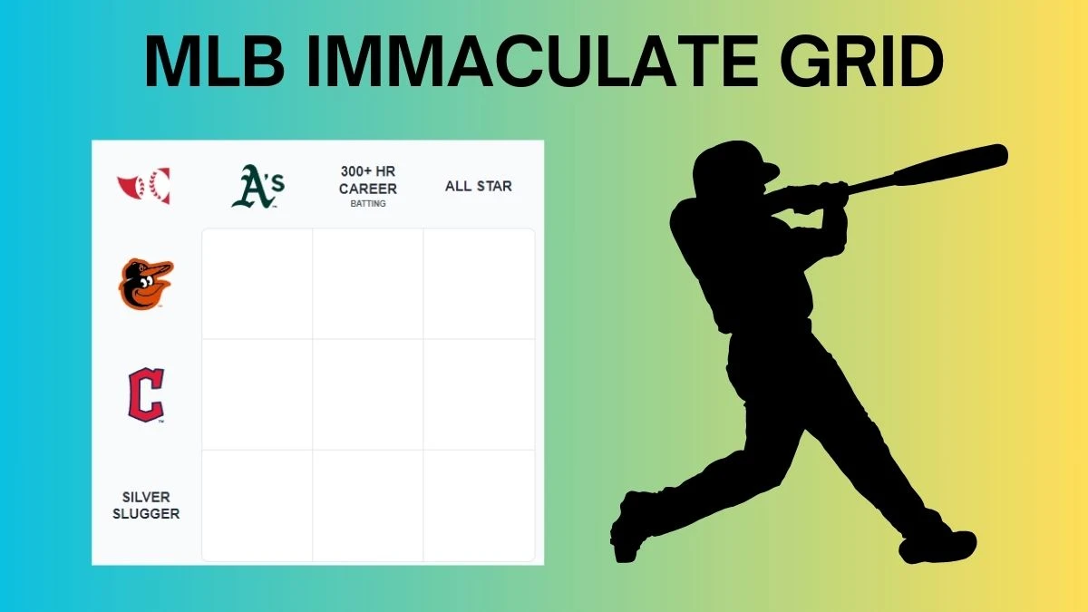 Which MLB player who played with Baltimore Orioles and 300+ HR Career Batting? MLB Immaculate Grid Answers for July 26 2024