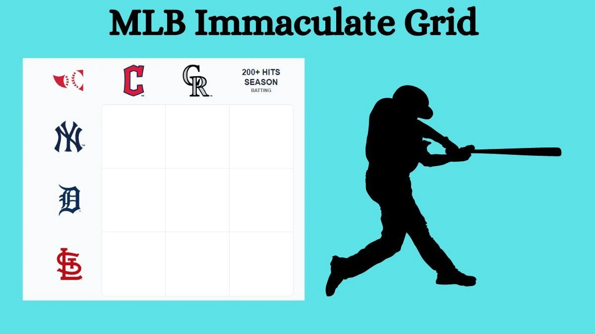 Which MLB Players Have Played for Both Detroit Tigers and Colorado Rockies? MLB Immaculate Grid Answers for July 16 2024