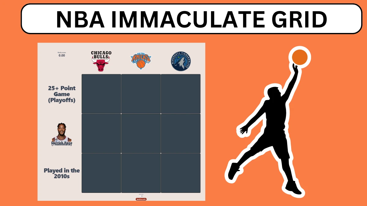 Which NBA notable player who played for the Minnesota Timberwolves and frequently recorded 25 or more points in games? HoopGrids Immaculate Grid answers July 17 2024