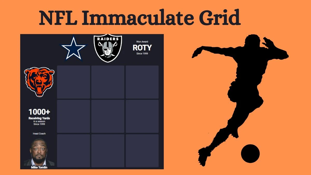 Which NFL players have played under head coach Mike Tomlin and won the Rookie of the Year award since 1999 in Their Careers? NFL Immaculate Grid Answers for July 22, 2024