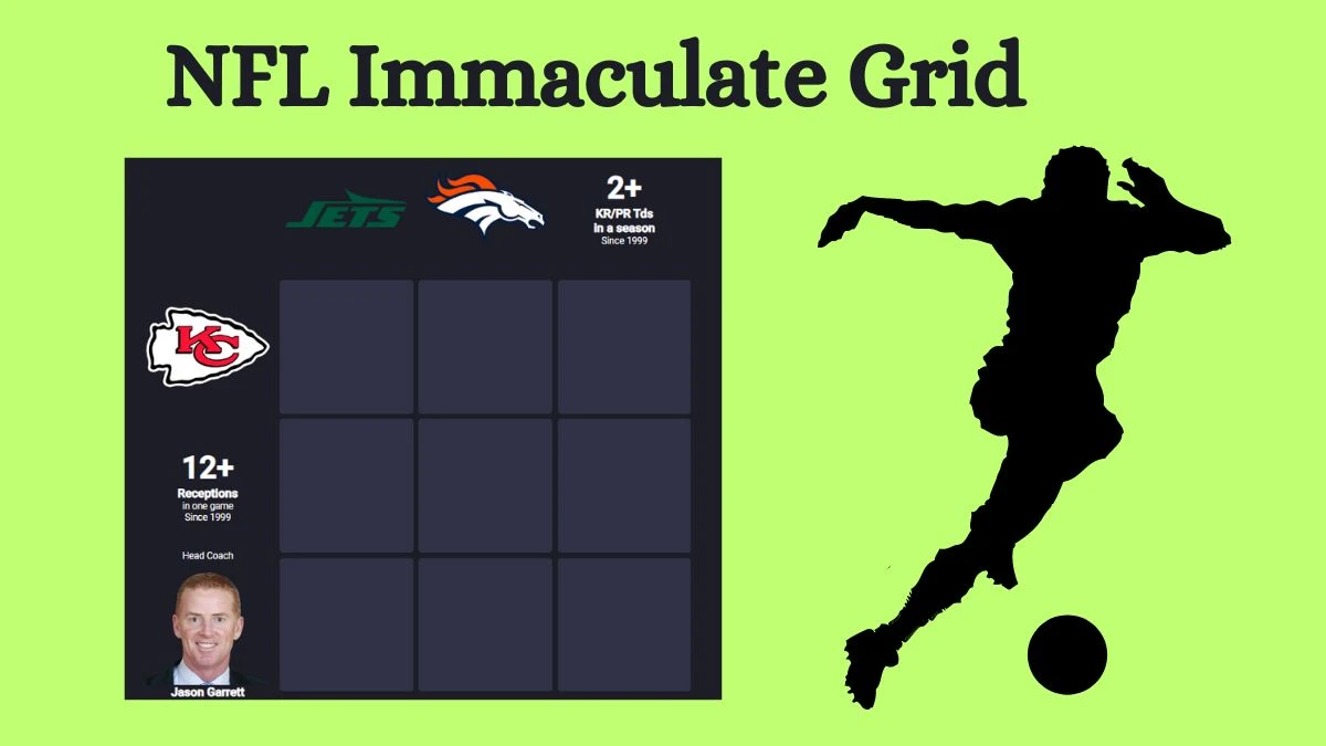 Which NFL players who have achieved both 12+ receptions in a single game and 2+ kickoff/punt return touchdowns in a season since 1999 in Their Careers? NFL Immaculate Grid Answers for July 17, 2024