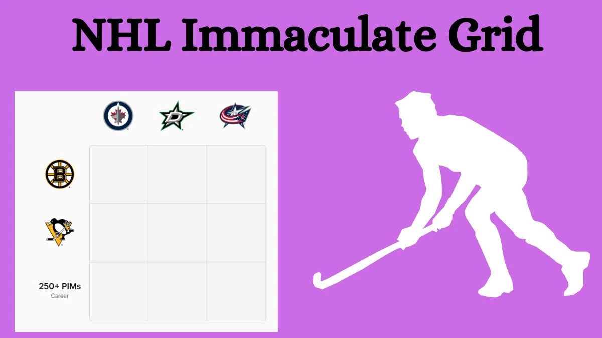 Which NHL player who has played for 250+ PIMs Career and the Winnipeg Jets? NHL Immaculate Grid Answers for July 22, 2024