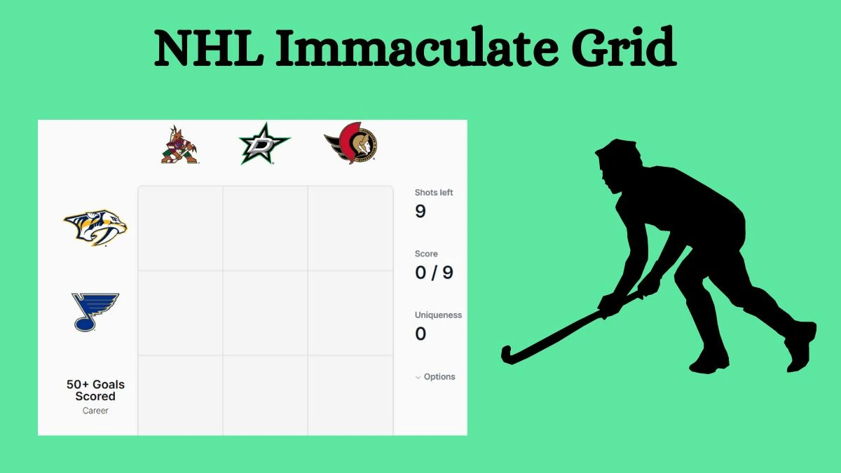 Which NHL players who have scored 50 or more career goals and have played for the Ottawa Senators in their career? NHL Immaculate Grid Answers for July 20 2024