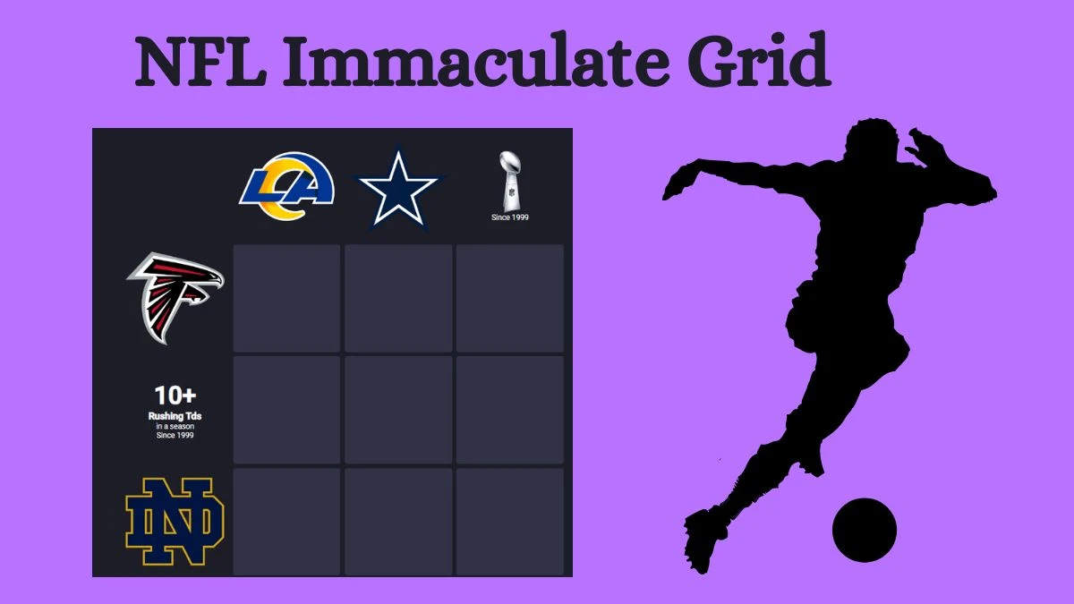 Which Notable NFL players who have recorded 10 or more rushing touchdowns in a single season since 1999 in Their Careers? NFL Immaculate Grid Answers for July 06, 2024