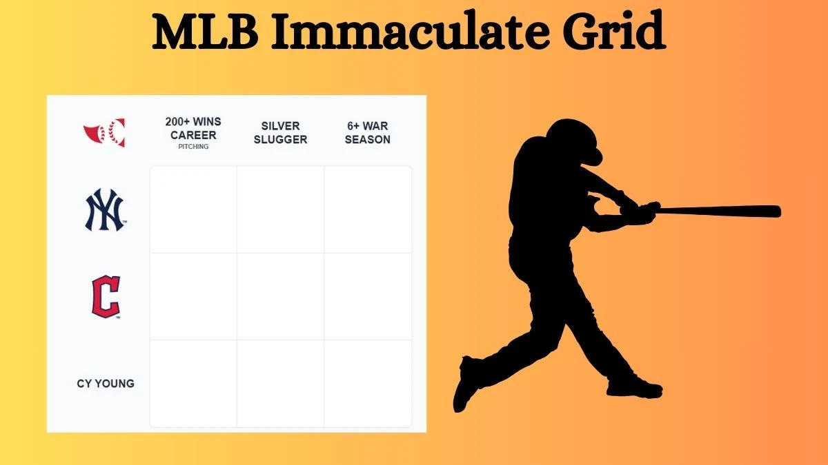 Which Notable players who have played for the Cleveland Guardians and achieved a 6+ WAR season during their Careers? MLB Immaculate Grid Answers for July 06, 2024