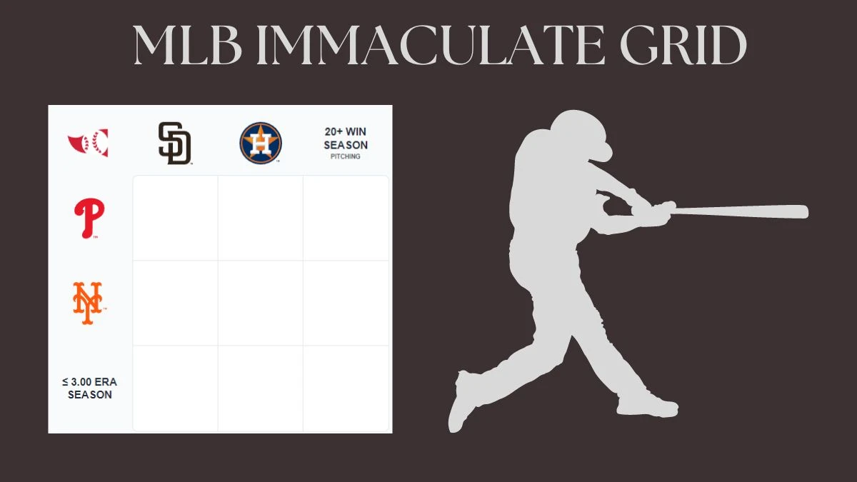 Which Player having a season with an ERA of 3.00 or less and also achieving 20 or more wins? MLB Immaculate Grid Answers for July 22 2024