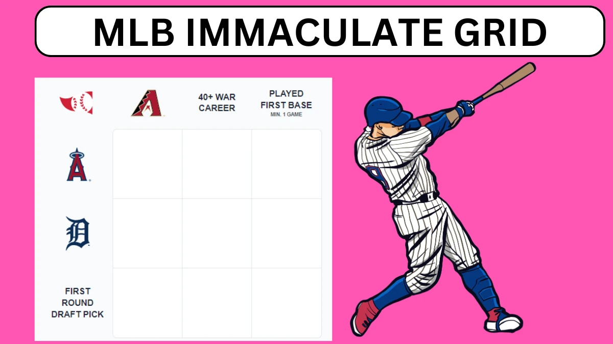 Which player was a first-round draft pick and played for the Arizona Diamondbacks? MLB Immaculate Grid Answers for July 07 2024