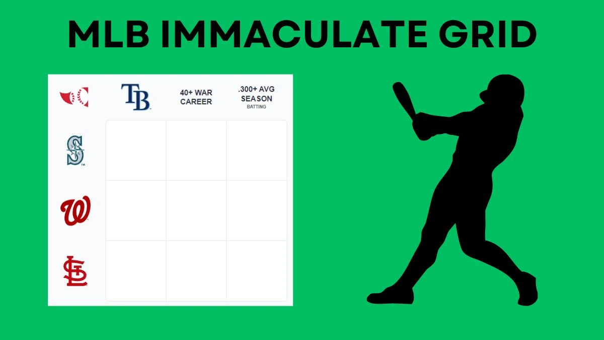 Which player who had a career with the Seattle Mariners and amassed over 40 WAR? MLB Immaculate Grid Answers for July 30 2024