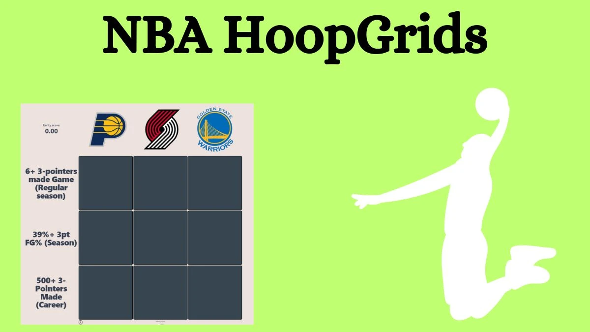 Which player who has played for 500+3- Pointers Made (Career) and Golden State Warriors? NBA HoopGrids Answers for July 31, 2024