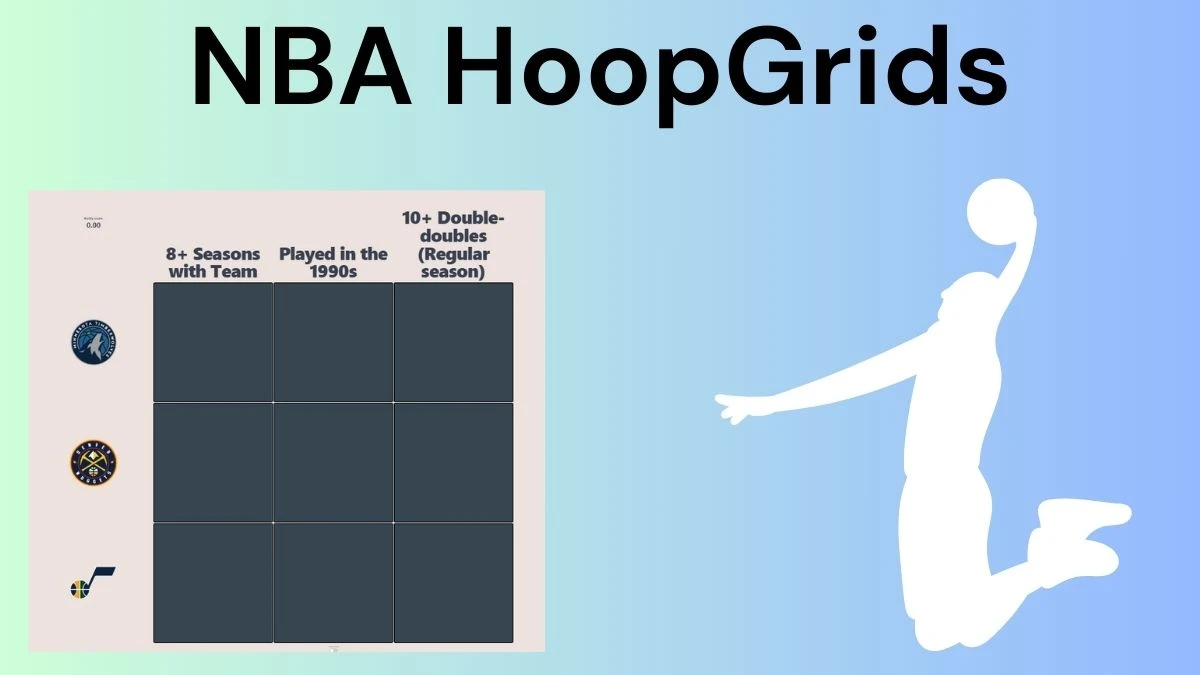 Which player who has played for the Minnesota Timberwolves and Played in the 1990s? NBA HoopGrids Answers for July 22, 2024