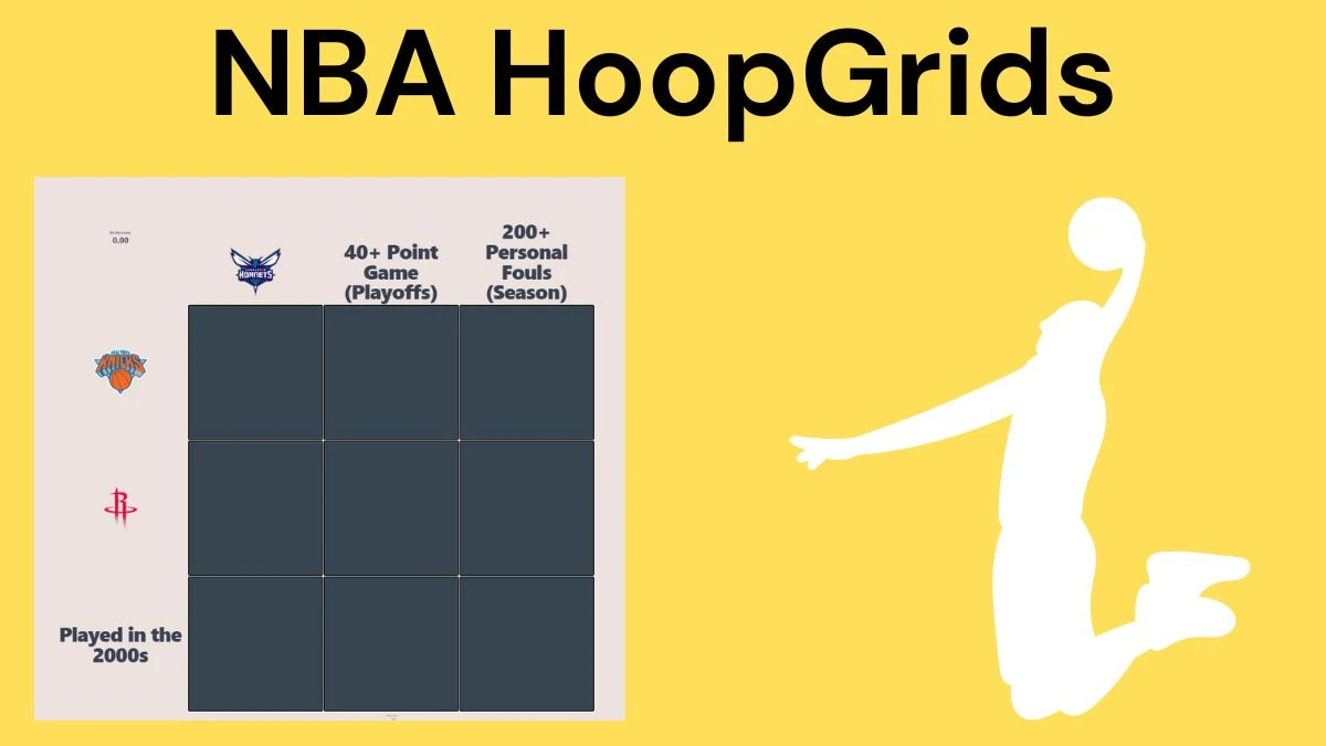 Which player who has Played in the 2000s and 40+ Point Game (Playoffs)? NBA HoopGrids Answers for July 23, 2024