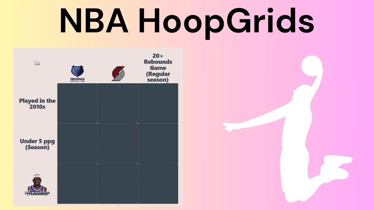 Which player who has Played in the 2010s and 20+ Rebounds Game (Regular season)? NBA HoopGrids Answers for July 24, 2024