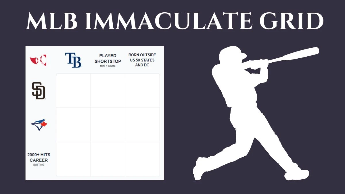 Which player who played with 2000+ Hits Career Batting and Played Shortstop Min. 1 Game in Their Careers? MLB Immaculate Grid Answers for July 11 2024