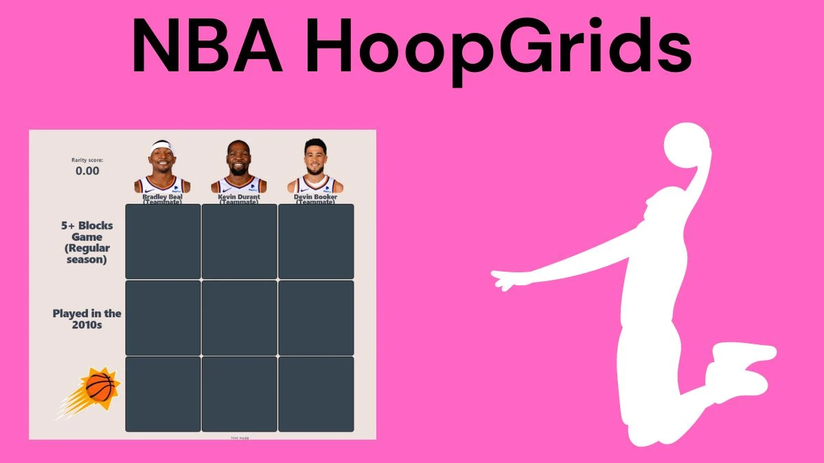 Which player who played with Bradley Beal and also played for the 5+ Blocks Game (Regular season)? NBA HoopGrids Answers for July 11 2024