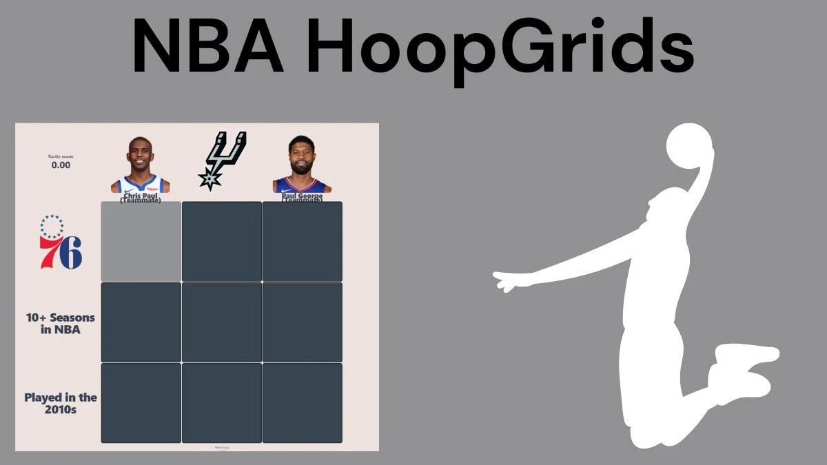 Which player who played with Chris Paul and also Played in the 2010s? NBA HoopGrids Answers for July 02 2024