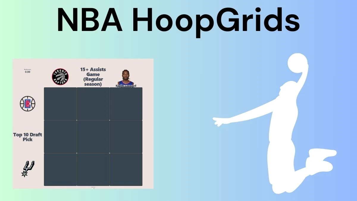 Which player who played with Kawhi Leonard and also played for the LA Clippers? NBA HoopGrids Answers for July 13 2024