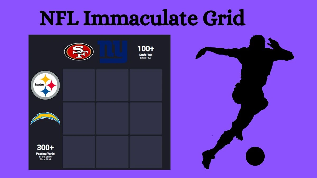 Which players have been drafted by the Pittsburgh Steelers after the 100th pick since 1999 in Their Careers? NFL Immaculate Grid Answers for July 04, 2024