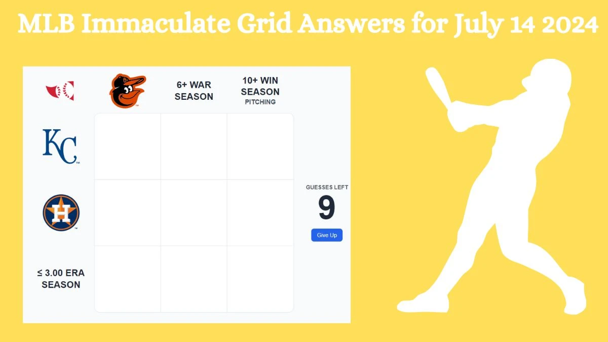 Which Players Have Played for Both Houston Astros and Baltimore Orioles in Their Careers? MLB Immaculate Grid Answers for July 14 2024