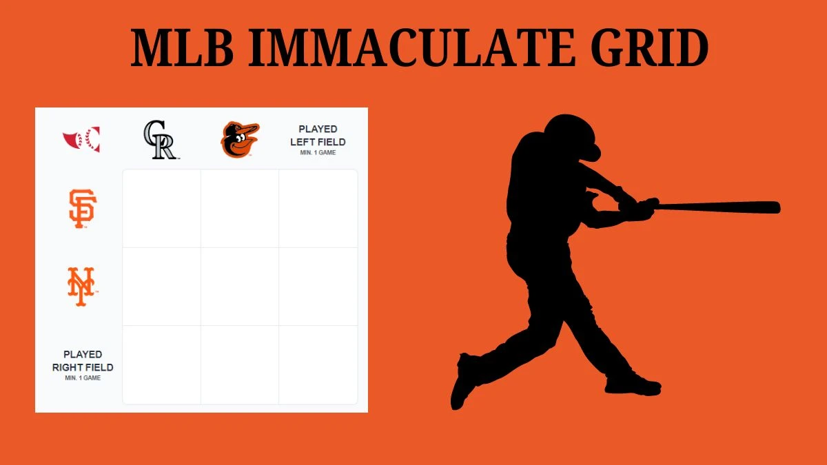 Which Players Have Played for Both Played Right Field Min. 1 Game and Colorado Rockies in Their Careers? MLB Immaculate Grid Answers for July 02, 2024