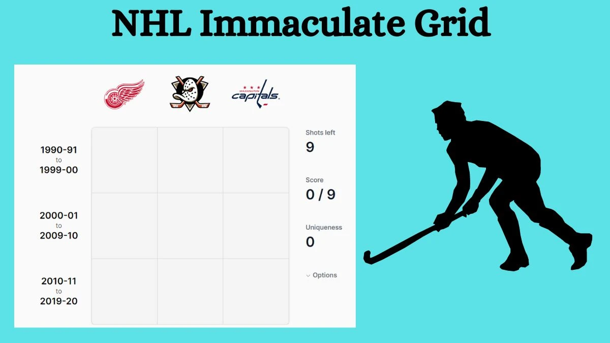 Which Notable players played for the Detroit Red Wings roster during the seasons from 1990-91 to 1999-00? NHL Immaculate Grid Answers for July 06, 2024