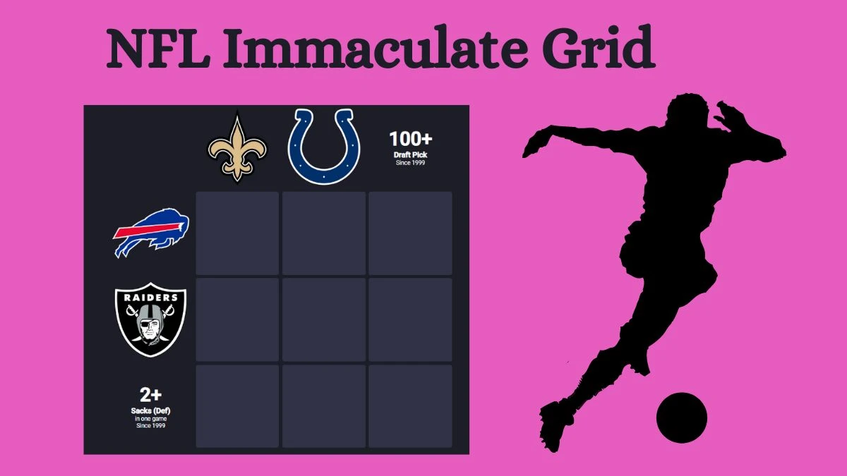 Which Players who have achieved 2+ sacks in a game since 1999 and have played for the New Orleans Saints in Their Careers? NFL Immaculate Grid Answers for July 12, 2024