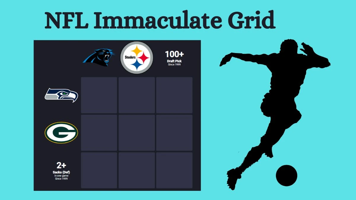 Which Players who have played for 2+ Sacks (Def) in one game Since 1999 and Pittsburgh Steelers in Their Careers? NFL Immaculate Grid Answers for July 11, 2024