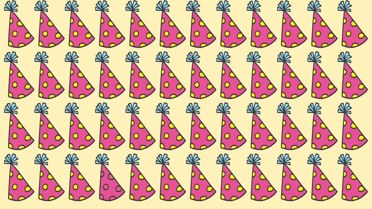 Brain Teaser Odd One Out Puzzle: Can you Find the Odd Hat in 10 Secs