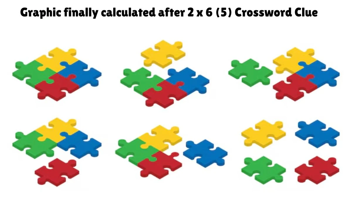 Graphic finally calculated after 2 x 6 (5) Crossword Clue Puzzle Answer from August 16, 2024