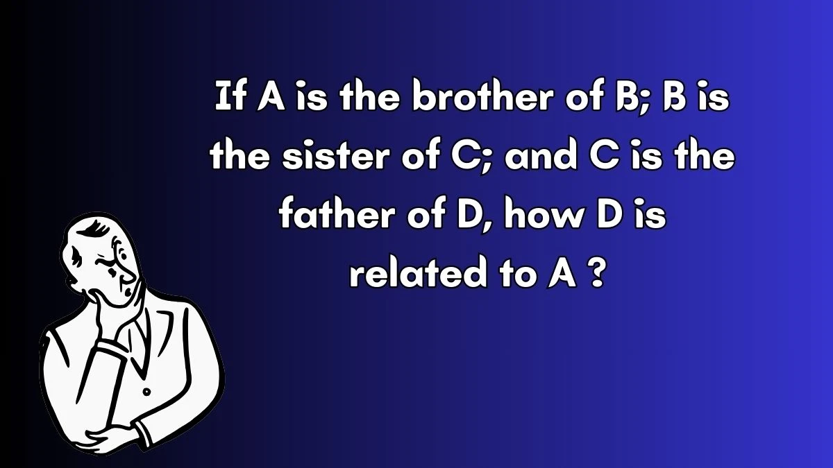 If A is the brother of B; B is the sister of C; and C is the father of D, how D is related to A?