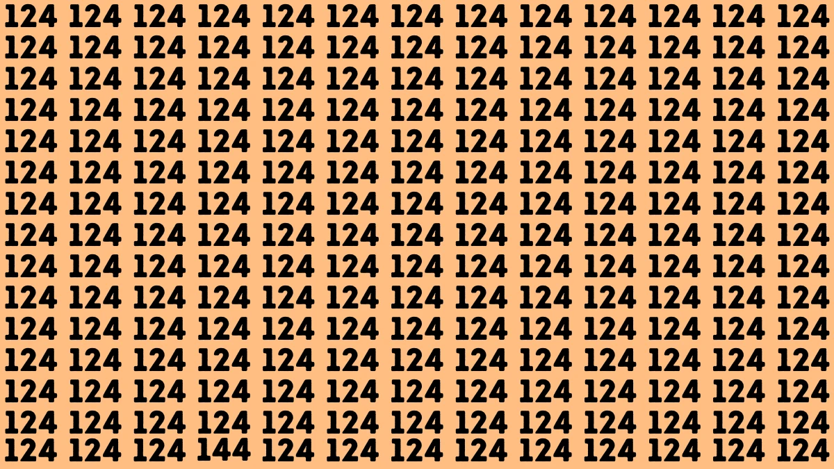 Observation Brain Challenge: Only intelligent people can spot the Number 144 in 6 Secs