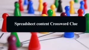 Spreadsheet content Daily Themed Crossword Clue Puzzle Answer from August 14, 2024