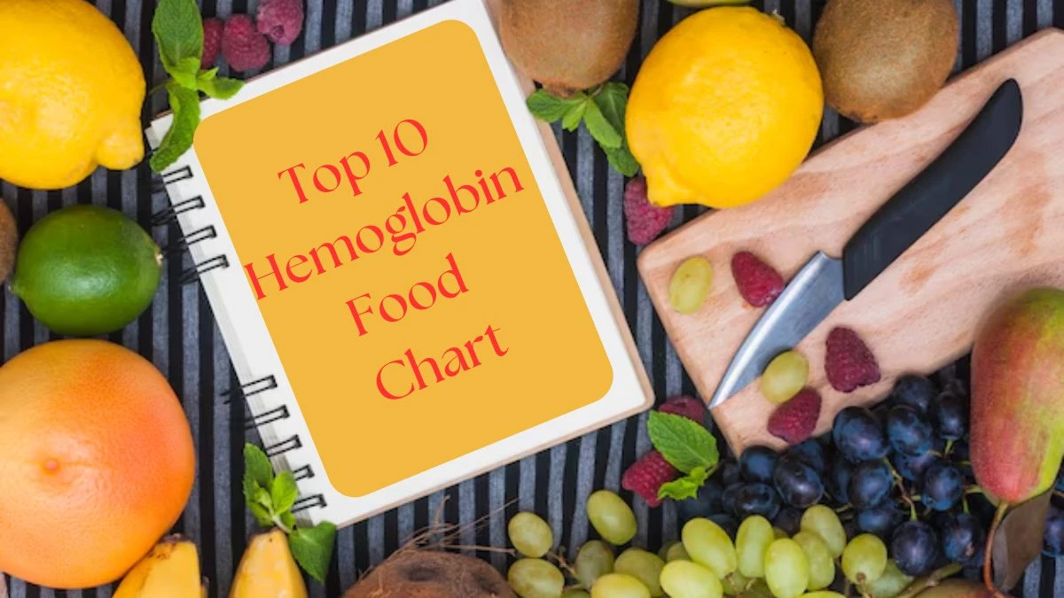 Top 10 Hemoglobin Food Chart 2024