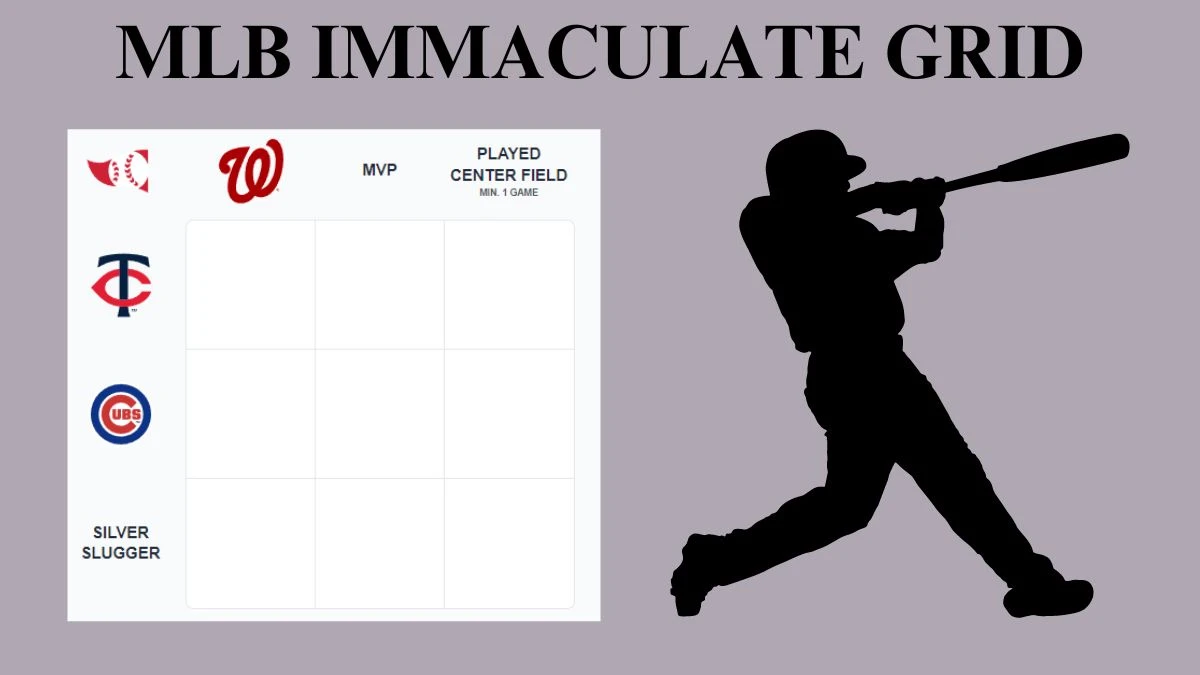 Which Chicago Cubs Players who played center field for the  Minimum 1 Game? MLB Immaculate Grid Answers for August 12 2024