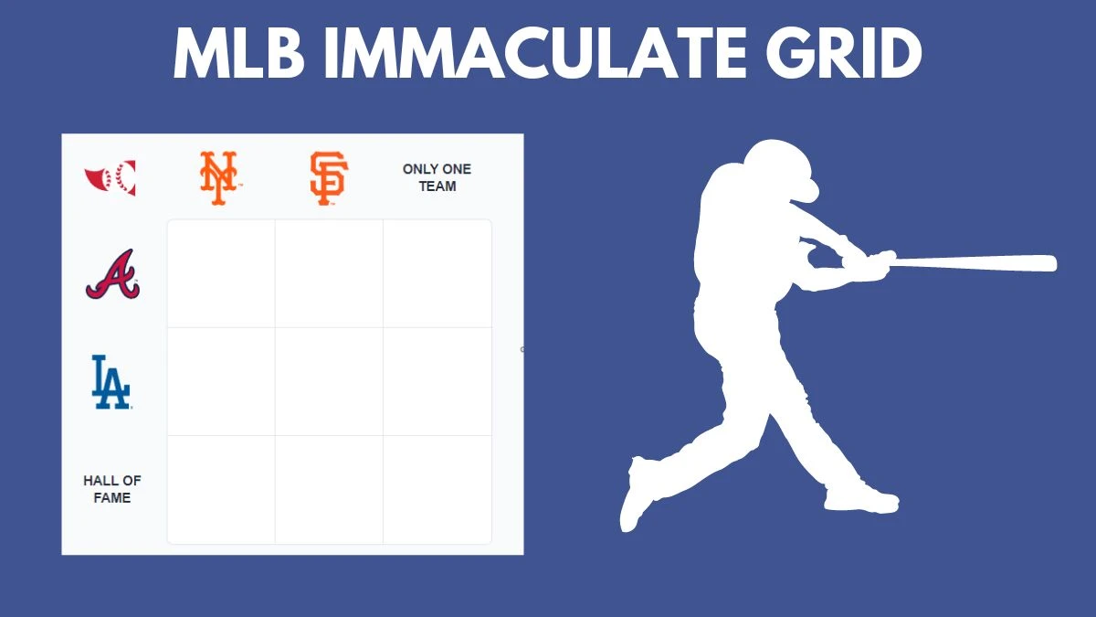 Which MLB player who played for both the Los Angeles Dodgers and New York Mets? MLB Immaculate Grid Answers for August 29 2024