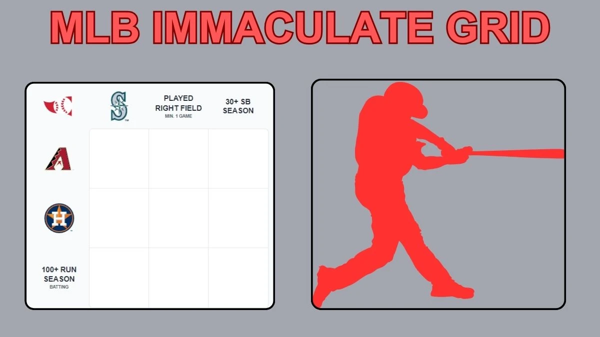 Which MLB player who played with 100+ Run Season Batting and 30+ SB Season? MLB Immaculate Grid Answers for August 08 2024