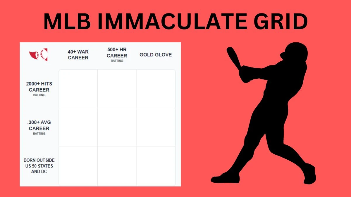 Which MLB player who played with Born Outside US 50 States and Gold Glove? MLB Immaculate Grid Answers for August 14 2024