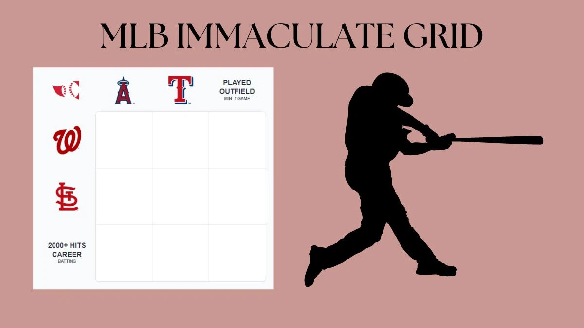 Which MLB player who played with 2000+ Hits Career Batting and Los Angeles Angels? MLB Immaculate Grid Answers for August 27 2024