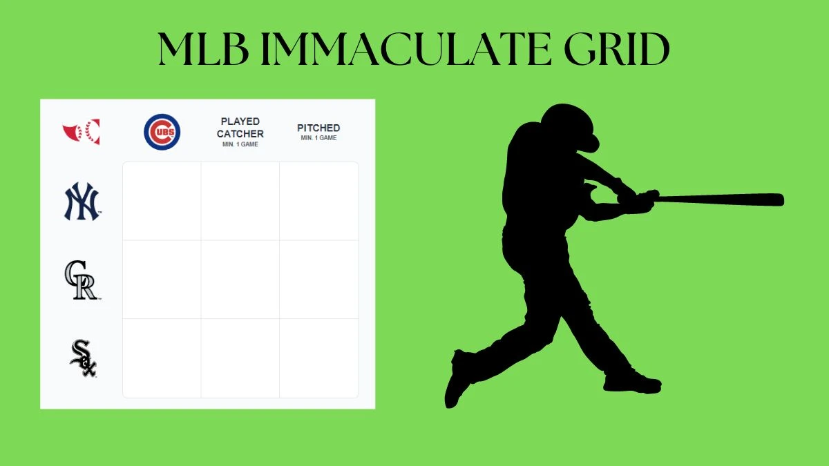 Which MLB player who played with Chicago White Sox and Pitched min. 1 game? MLB Immaculate Grid Answers for August 212024