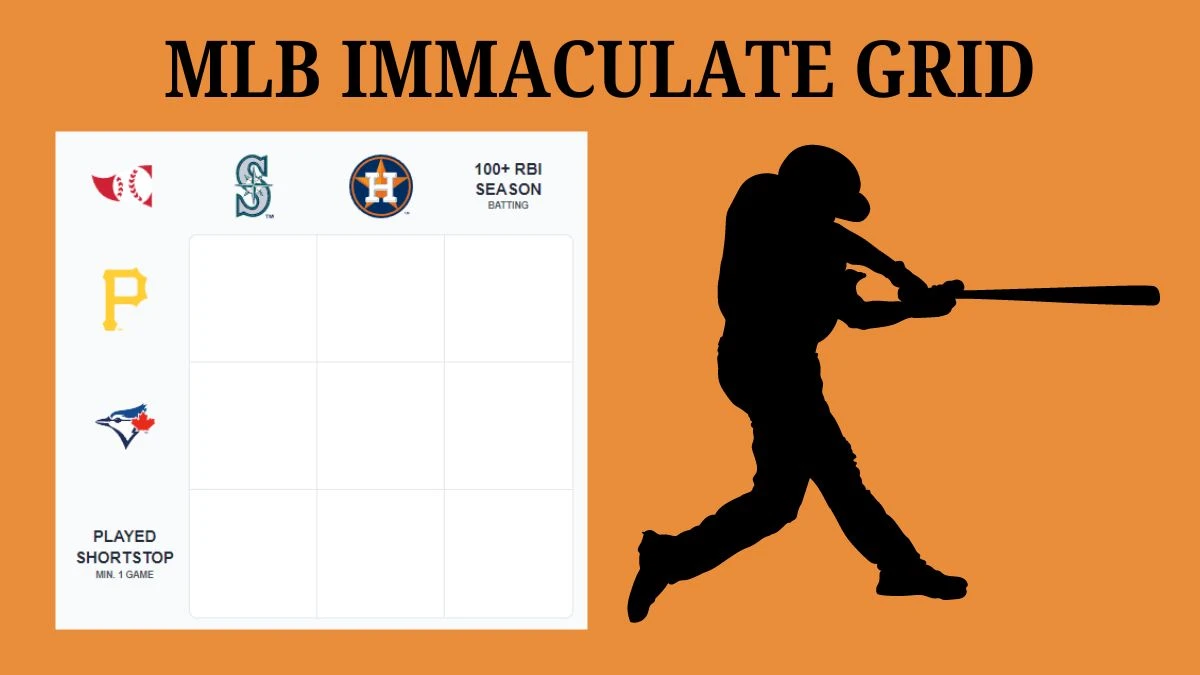 Which MLB player who played with Played Shortstop min. 1 game and Houston Astros? MLB Immaculate Grid Answers for August 28 2024