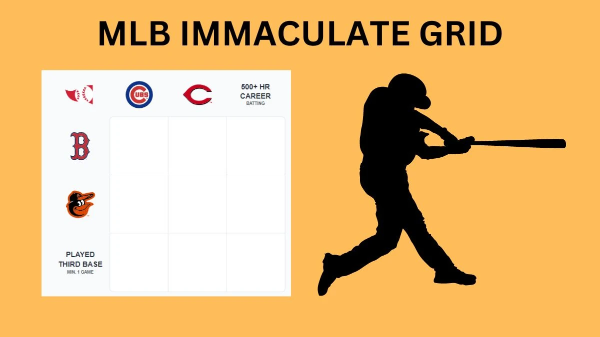 Which MLB player who played with Played Third Base min. 1 game and 500+ HR Career Batting? MLB Immaculate Grid Answers for August 30 2024