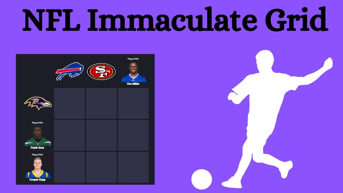 Which NFL players who played with Cooper Kupp and also played for the Von Miller? NFL Immaculate Grid Answers for August 20, 2024