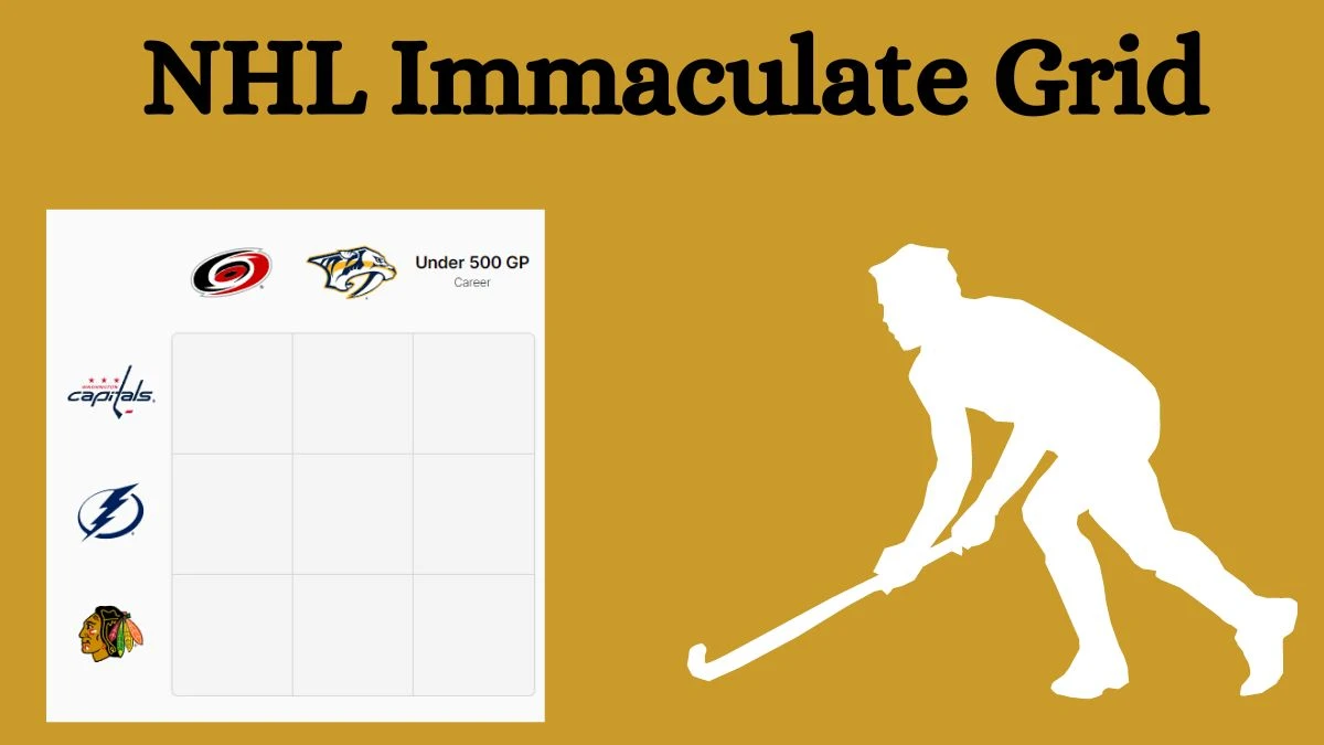 Which NHL player who has played for the Washington Capitals and Under 500 GP Career? NHL Immaculate Grid Answers for August 05, 2024