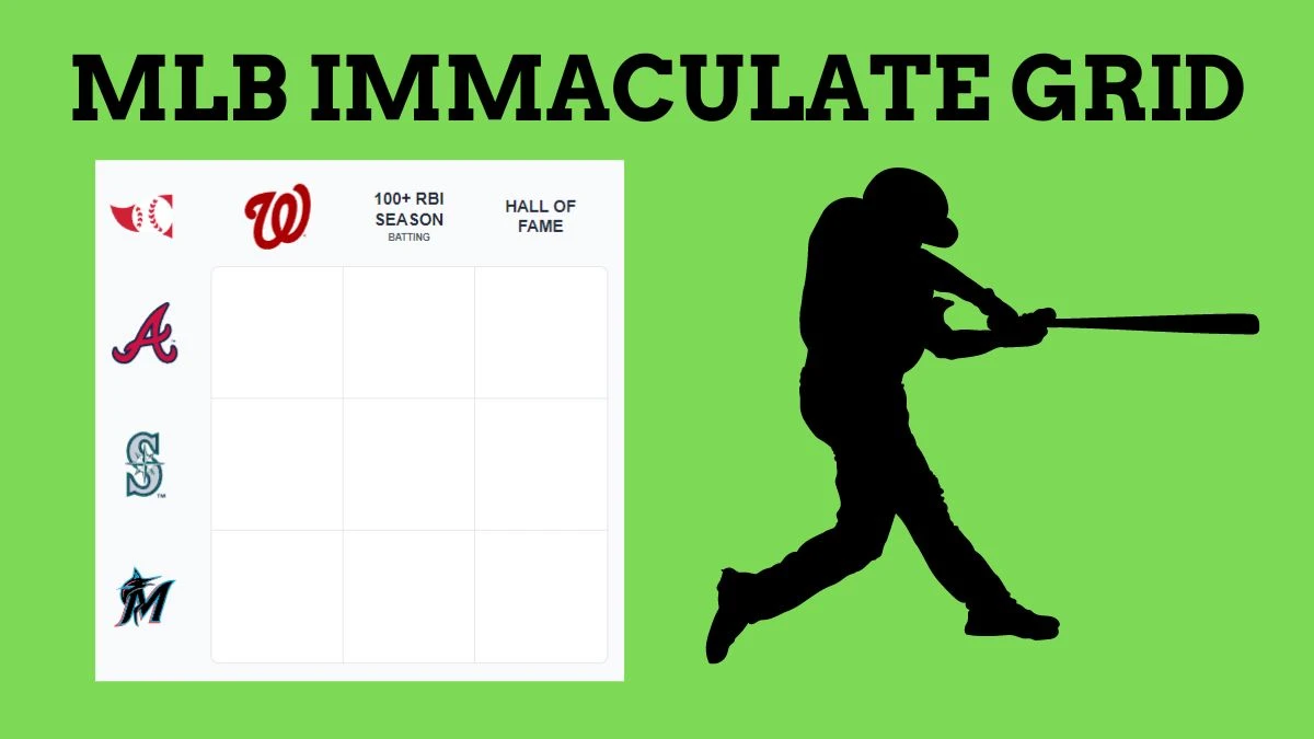 Which notable player who played for the Atlanta Braves and had multiple 100+ RBI (Runs Batted In) seasons? MLB Immaculate Grid Answers for August 19 2024