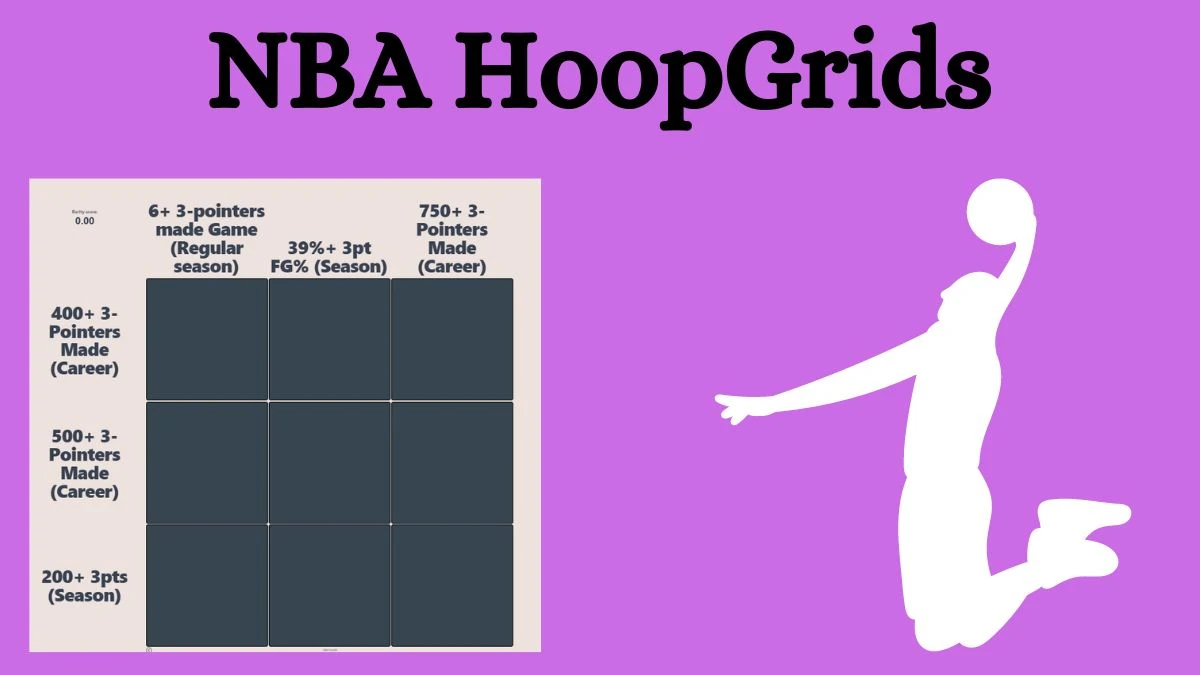 Which player who played for the 400+ 3- Pointers Made (Career) and 39% + 3pt FG% (Season)? NBA HoopGrids Answers for August 28, 2024